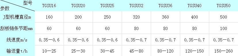 201412015407779